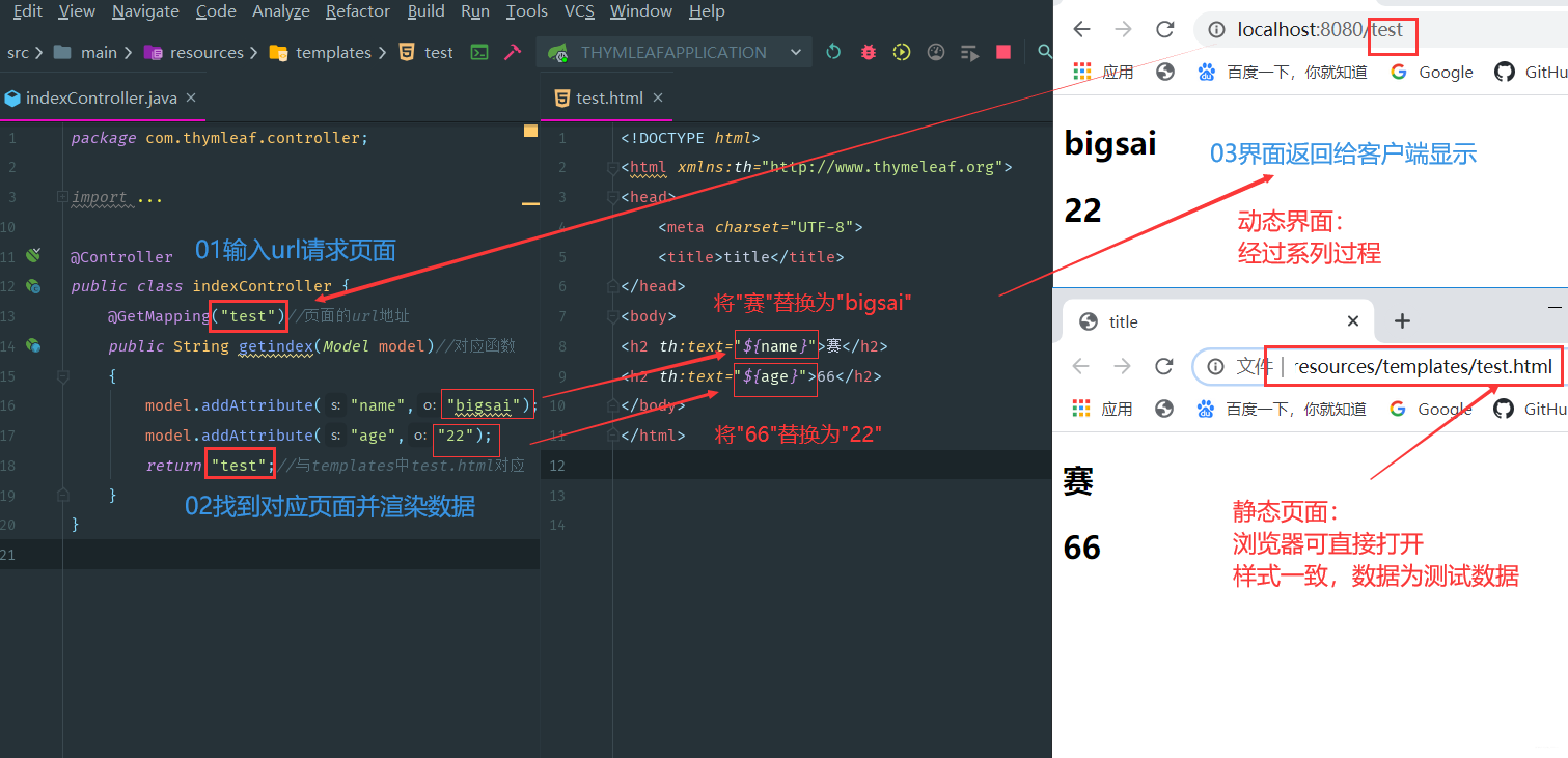 在这里插入图片描述 在这里插入图片描述