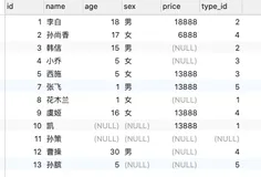 mysql数据库最基本操作总结（运行截图+sql语句+注释）