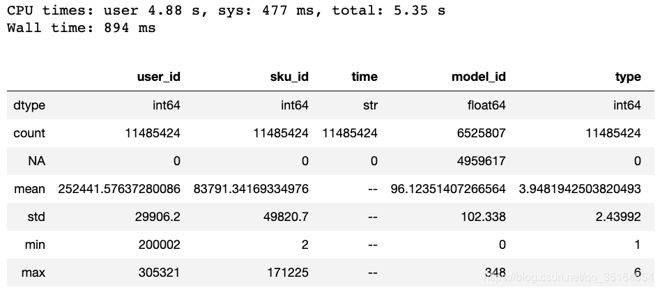 在这里插入图片描述 在这里插入图片描述