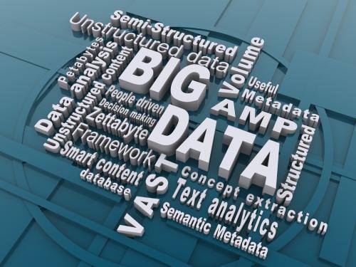 BigData：大数据开发的简介、核心知识(linux基础+Java/Python编程语言+Hadoop{HDFS、HBase、Hive}+Docker)、经典场景应用之详细攻略