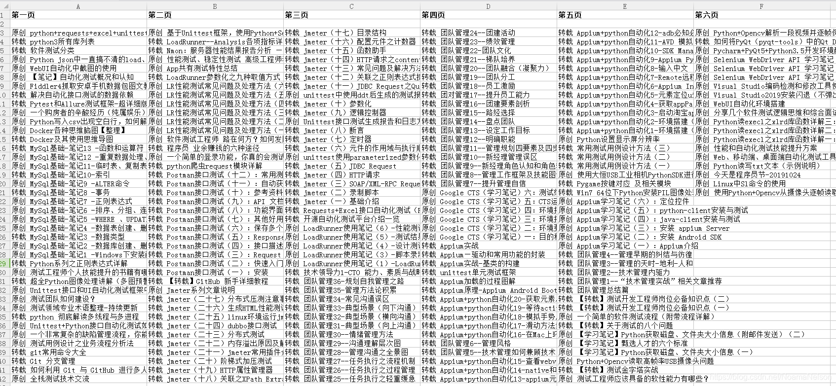 在这里插入图片描述 在这里插入图片描述