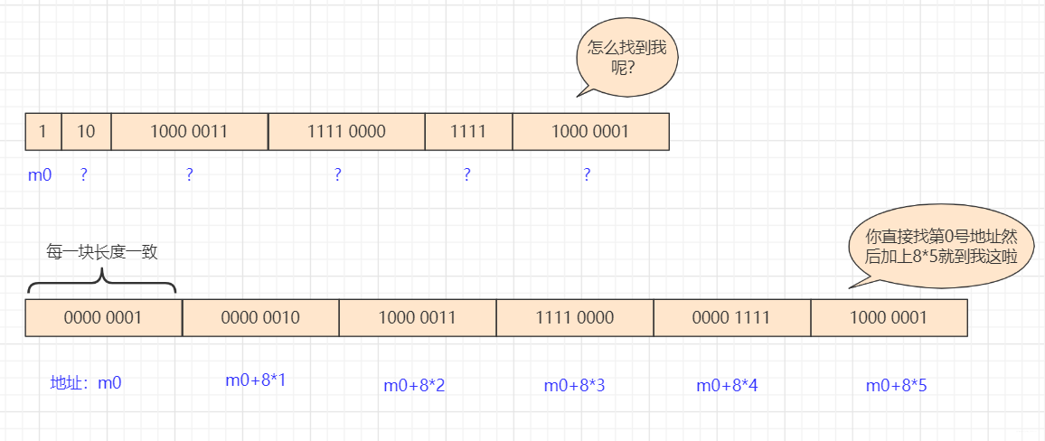 在这里插入图片描述 在这里插入图片描述