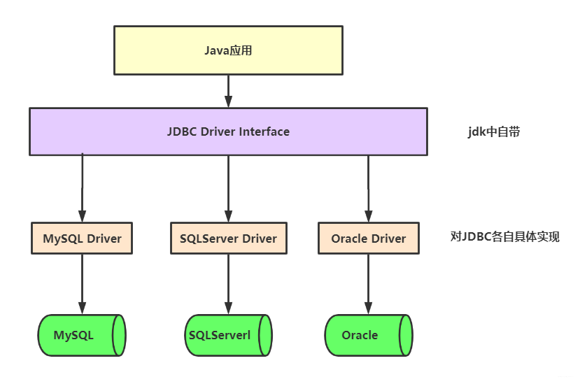 在这里插入图片描述 在这里插入图片描述
