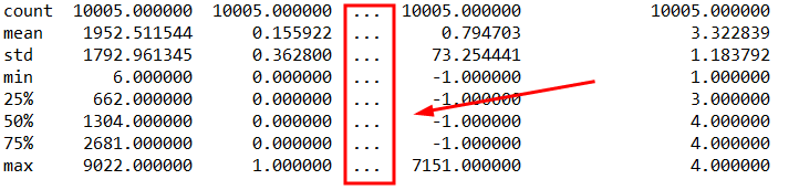 成功解决除去或展开pandas.core.frame.DataFrame输出类型中所包含的省略号(列数据或者行数据显示不完全)