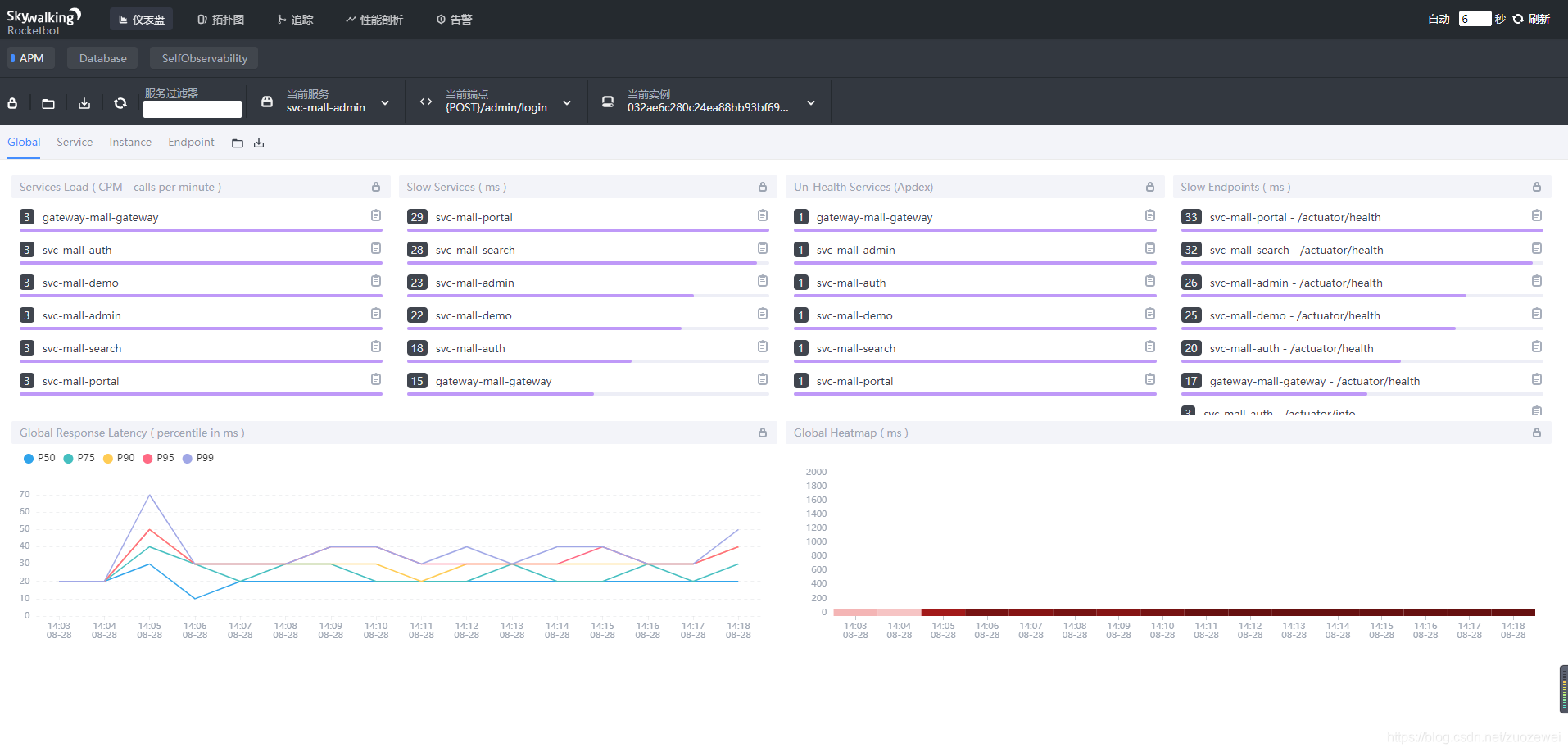 在这里插入图片描述 在这里插入图片描述