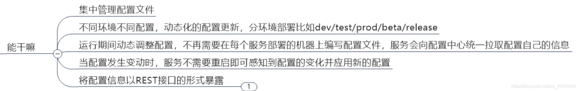 在这里插入图片描述 在这里插入图片描述