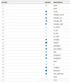 Py之matplotlib：matplotlib绘图中与颜色相关的参数(color颜色参数、linestyle线型参数、marker标记参数)可选列表集合(建议收藏)