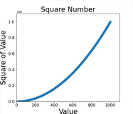 Python入门笔记(三)（下）