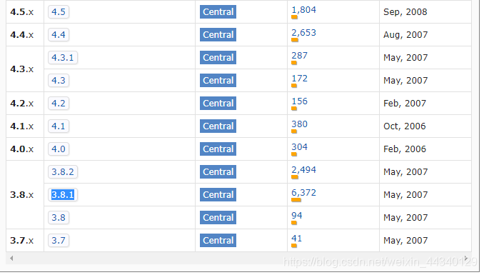 在这里插入图片描述 在这里插入图片描述