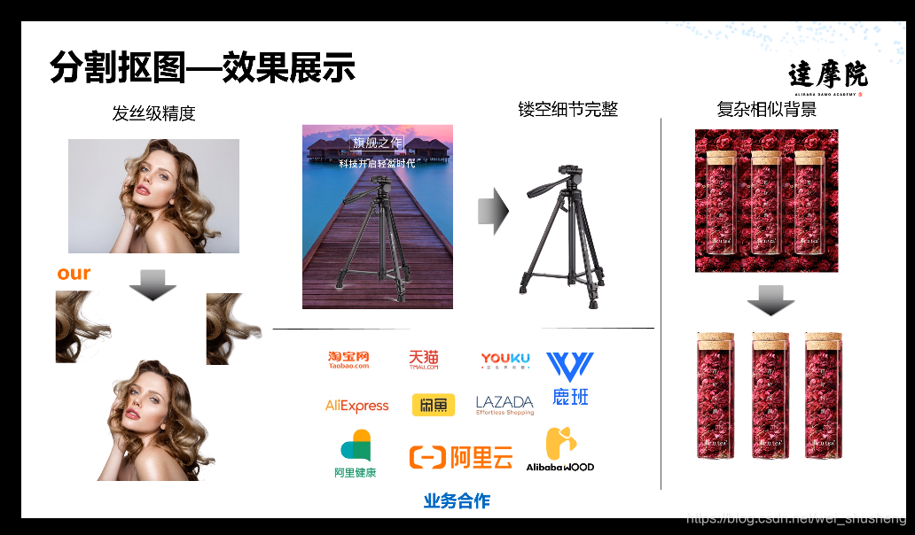 在这里插入图片描述 在这里插入图片描述