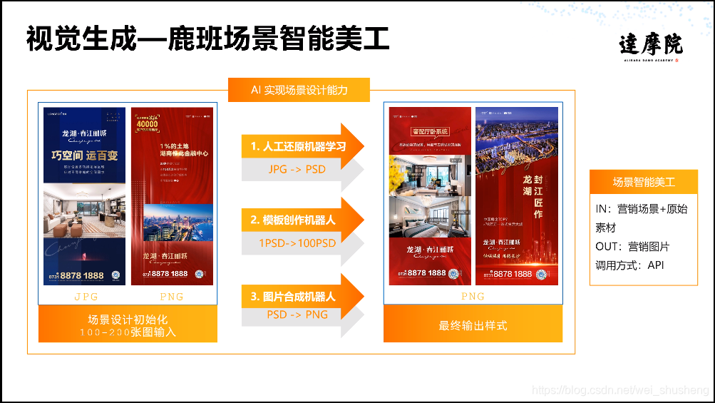 在这里插入图片描述 在这里插入图片描述