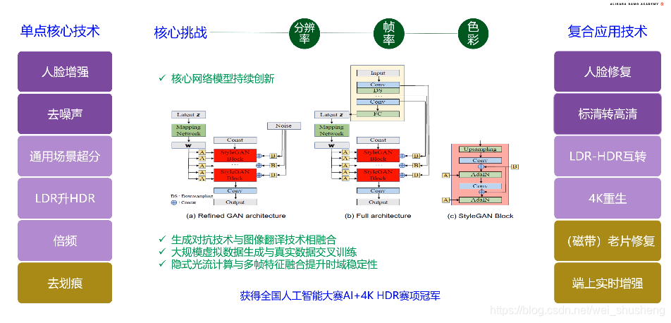 在这里插入图片描述 在这里插入图片描述
