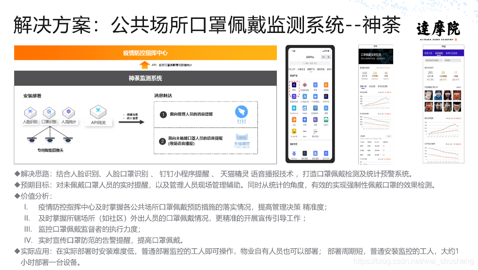 在这里插入图片描述 在这里插入图片描述
