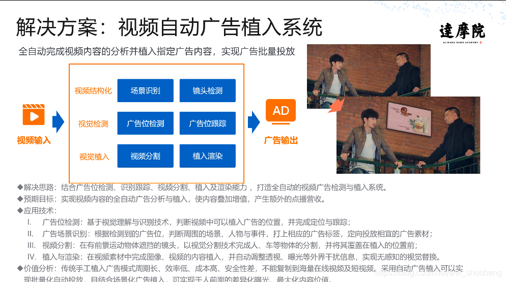 在这里插入图片描述 在这里插入图片描述