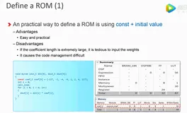 跟Xilinx SAE 学HLS系列视频讲座笔记（5）—— 数组优化（下）