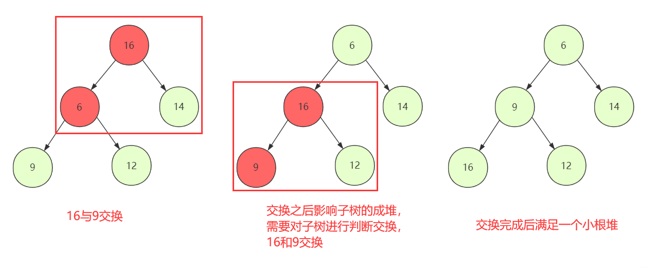 在这里插入图片描述 在这里插入图片描述