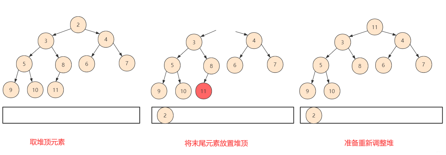 在这里插入图片描述 在这里插入图片描述