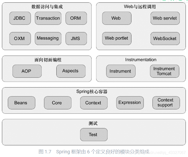在这里插入图片描述 在这里插入图片描述