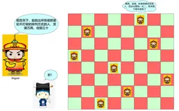 回溯算法 | 追忆那些年曾难倒我们的八皇后问题