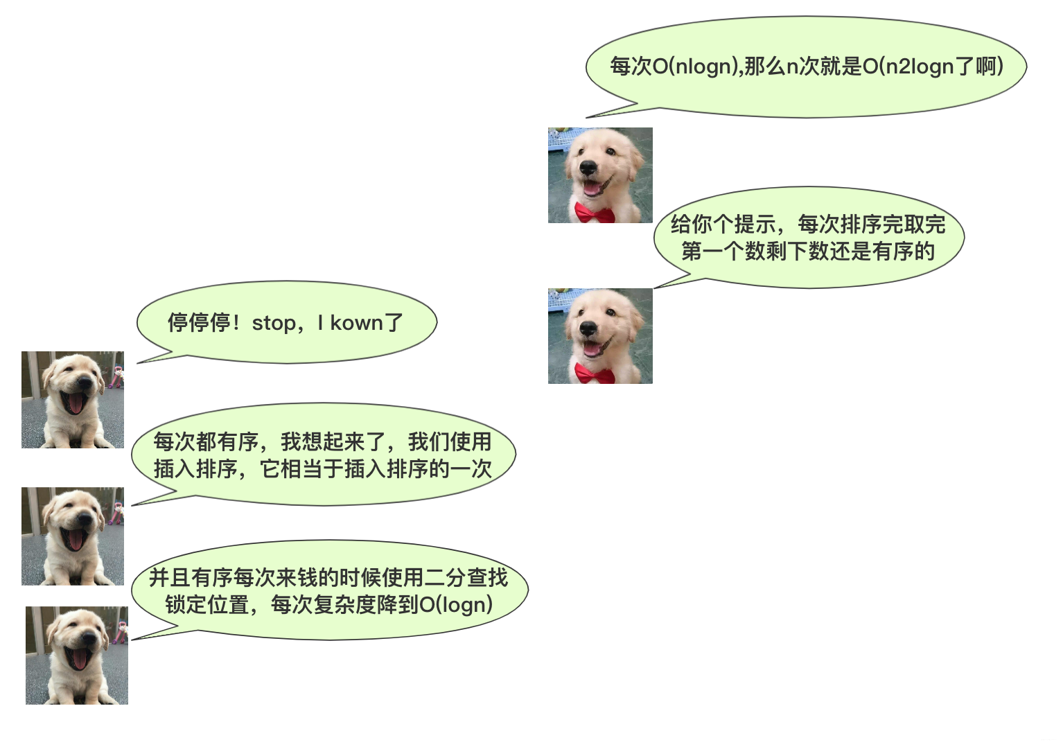 在这里插入图片描述 在这里插入图片描述