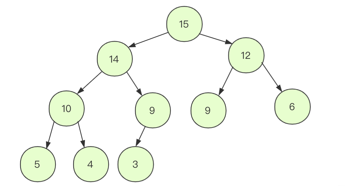 在这里插入图片描述 在这里插入图片描述