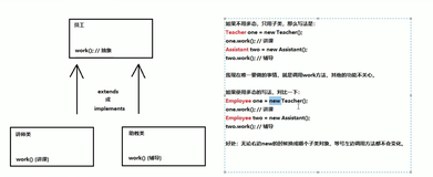 java学习之高级语法（五）----- 多态