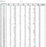 案例分享：医疗流式细胞术数据文件(.fcs)导出excel表工具