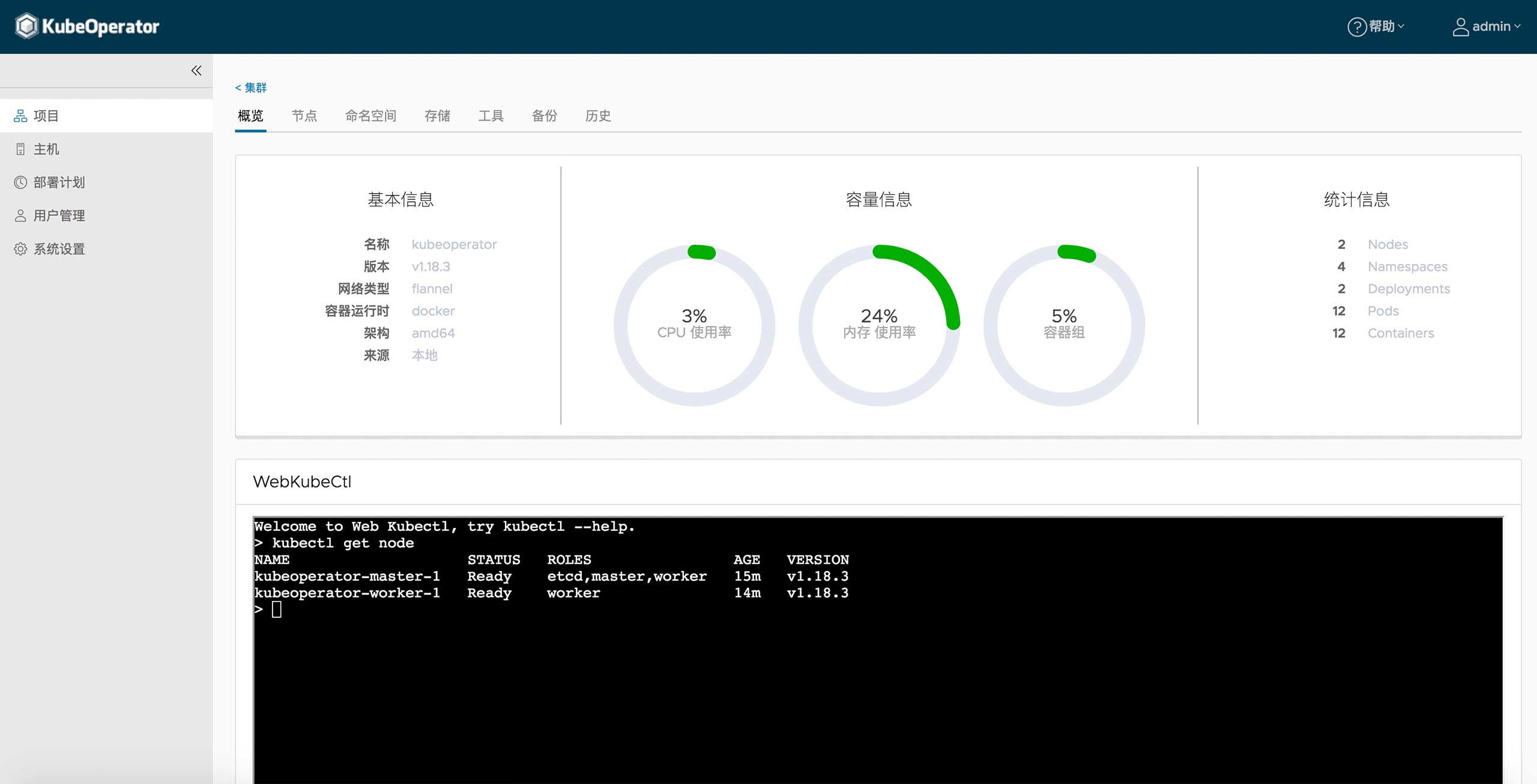 集群管理 Web UI