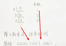 十进制与二进制转换（负数+正数）