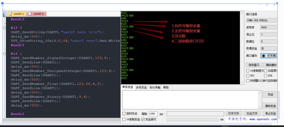 串口发送函数