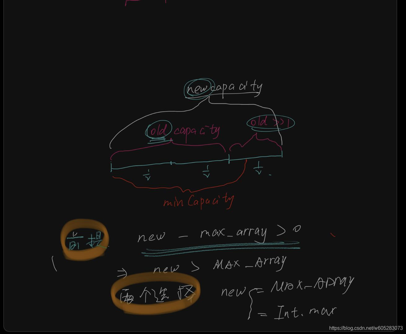 在这里插入图片描述 在这里插入图片描述
