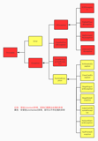 Java异常处理详解(全文干货，写得非常全，值得收藏)