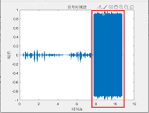 数字信号处理实验——语音信号的数字滤波