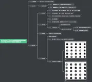 DL之DCGAN(Keras框架)：基于keras框架利用深度卷积对抗网络DCGAN算法对MNIST数据集实现图像生成(保存h5模型→加载模型)