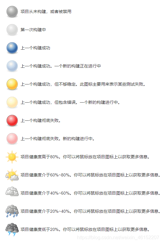 在这里插入图片描述 在这里插入图片描述