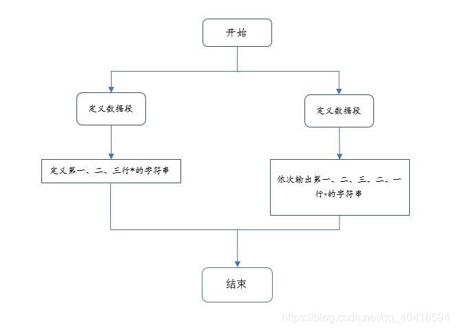 在这里插入图片描述 在这里插入图片描述