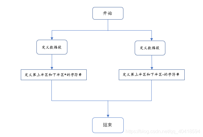 在这里插入图片描述 在这里插入图片描述