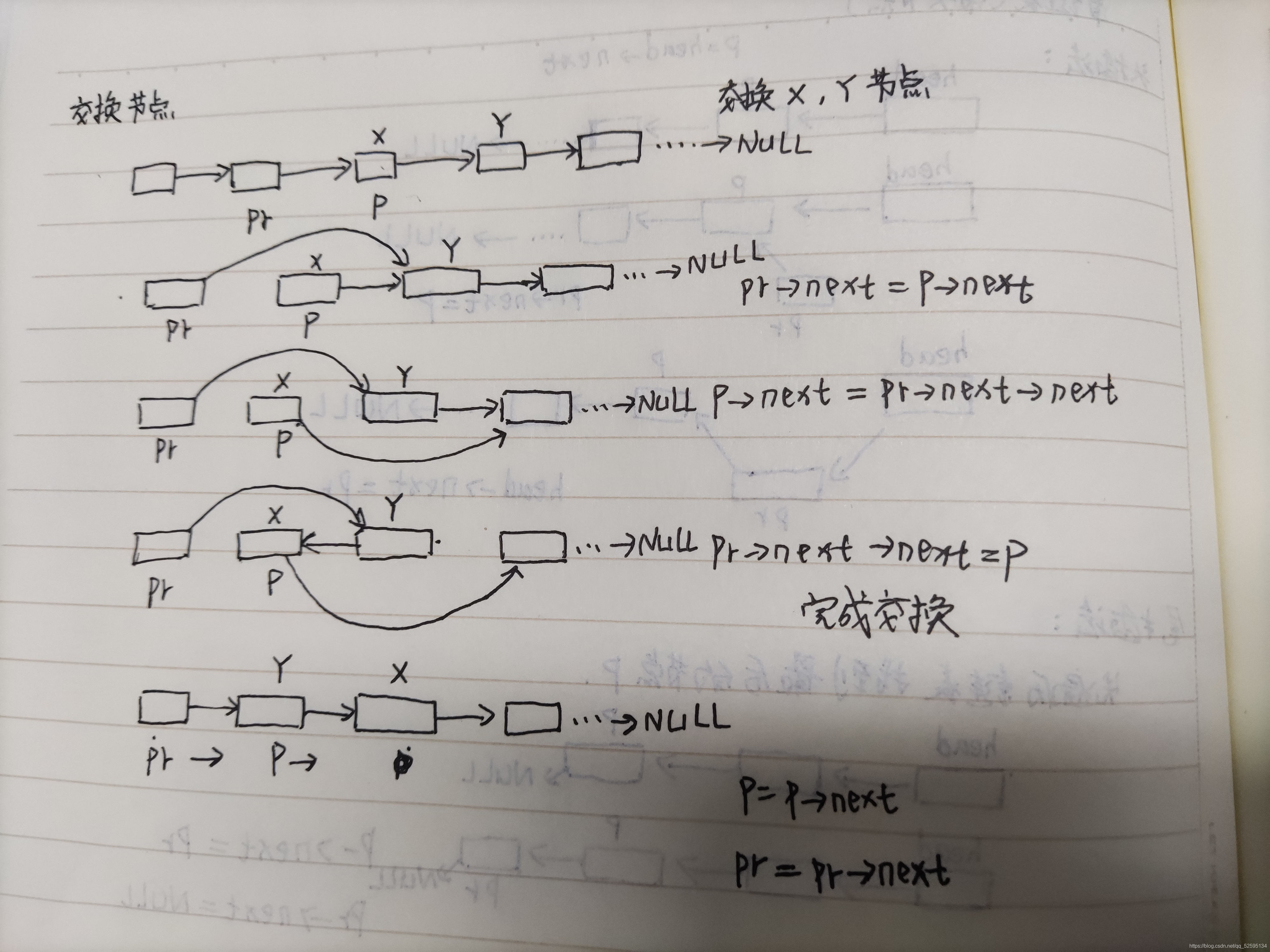 图有点丑哈~ 图有点丑哈~