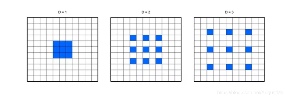 在这里插入图片描述 在这里插入图片描述