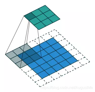 在这里插入图片描述 在这里插入图片描述