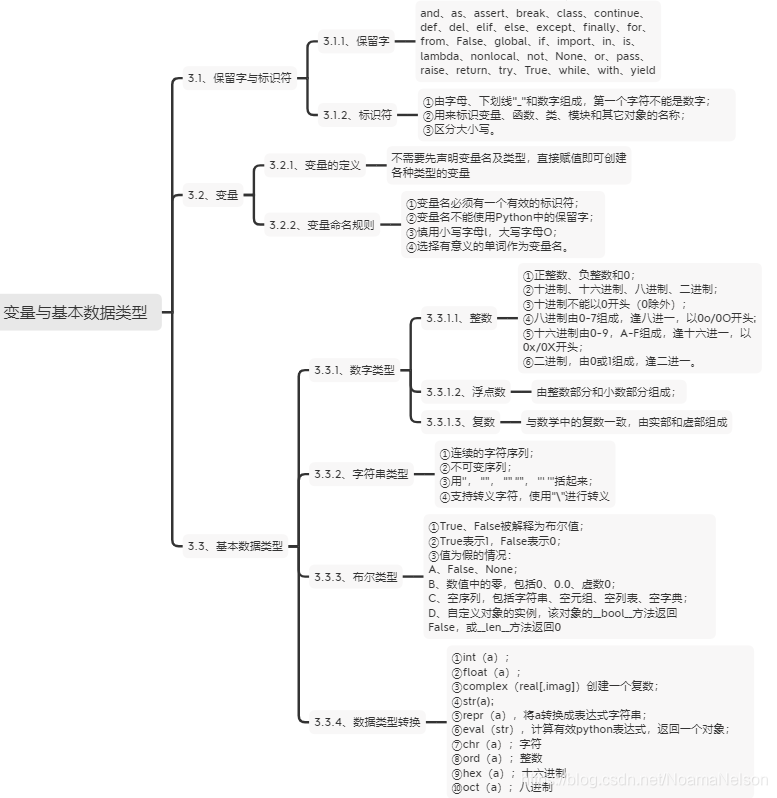 在这里插入图片描述 在这里插入图片描述