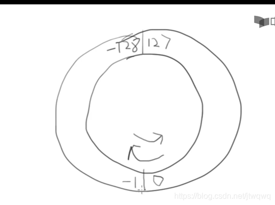 在这里插入图片描述 在这里插入图片描述