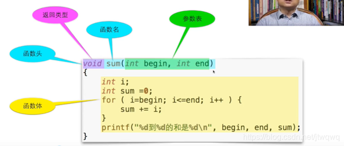 在这里插入图片描述 在这里插入图片描述