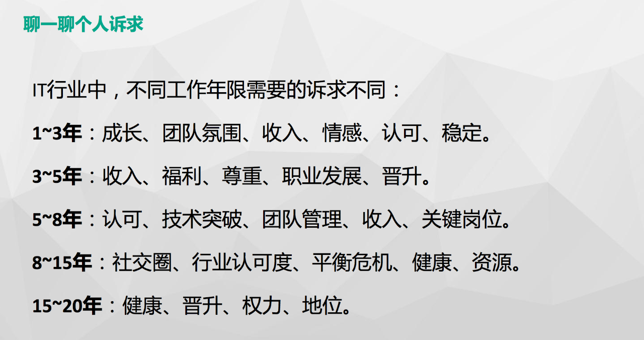 Java学习路线指南:掌握技术之钥