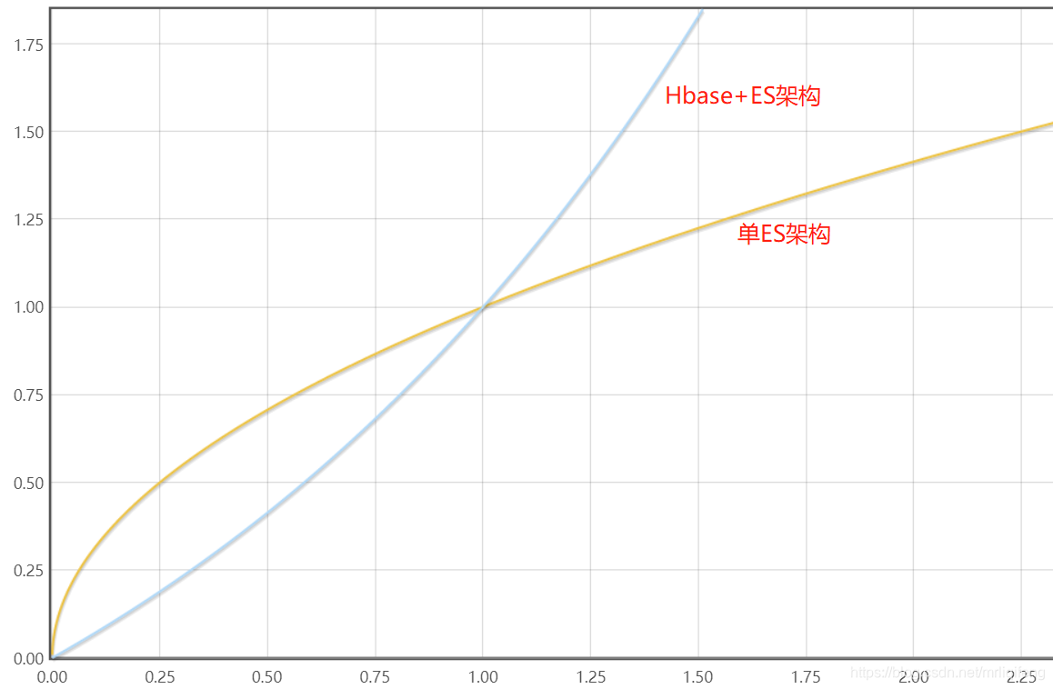 在这里插入图片描述 在这里插入图片描述
