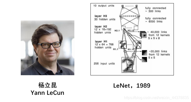 在这里插入图片描述 在这里插入图片描述