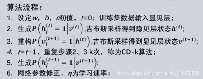 在这里插入图片描述 在这里插入图片描述