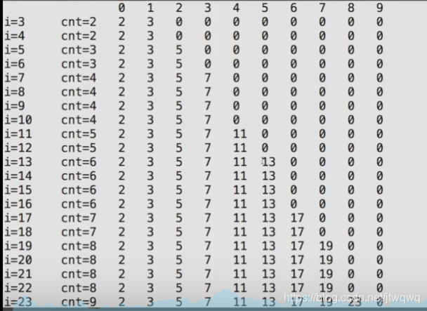 在这里插入图片描述 在这里插入图片描述