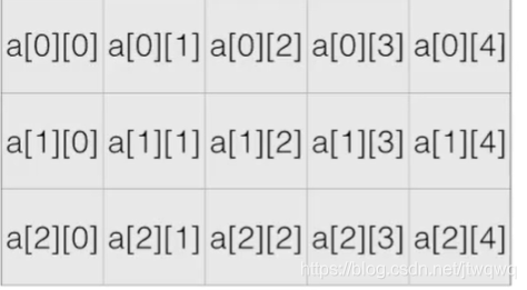 在这里插入图片描述 在这里插入图片描述