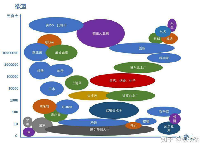 AI：几张图理清人工智能与机器学习、知识发现、数据挖掘、统计学、模式识别、神经计算学、数据库之间的暧昧关系-阿里云开发者社区